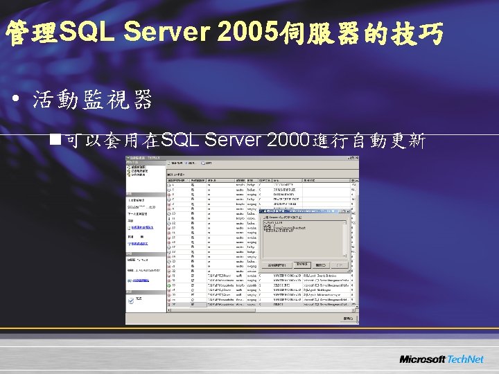 1 SQL Server 2005SQL Server 2005 2006 12