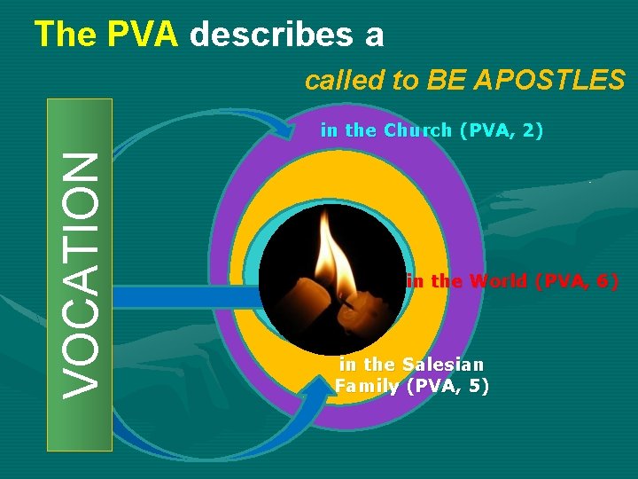 The PVA describes a called to BE APOSTLES VOCATION in the Church (PVA, 2)