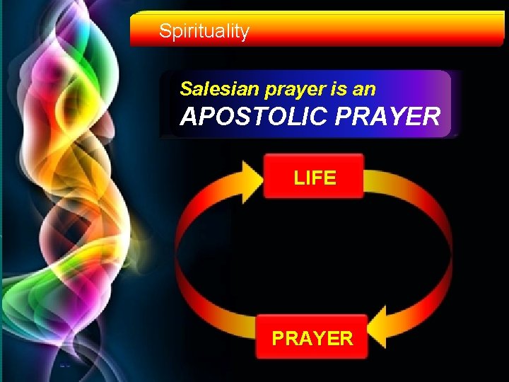 Spirituality Salesian prayer is an APOSTOLIC PRAYER LIFE PRAYER 