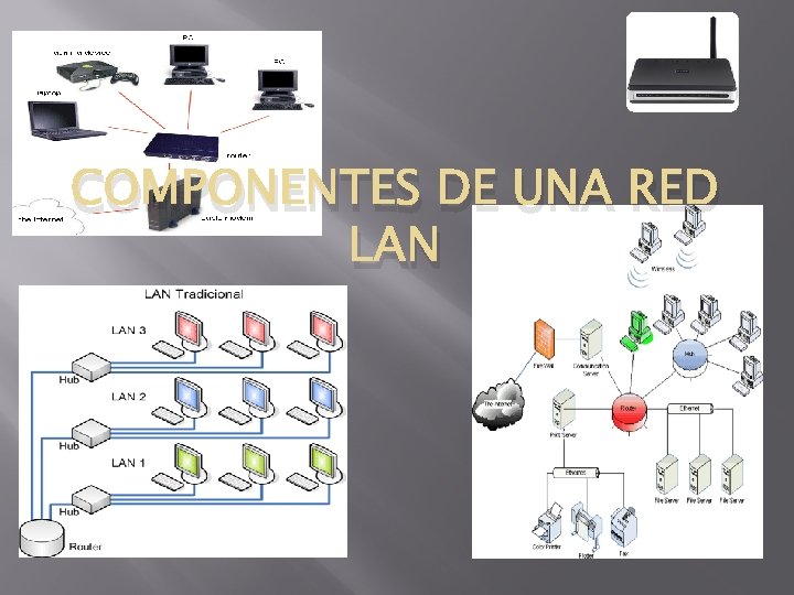 COMPONENTES DE UNA RED LAN 