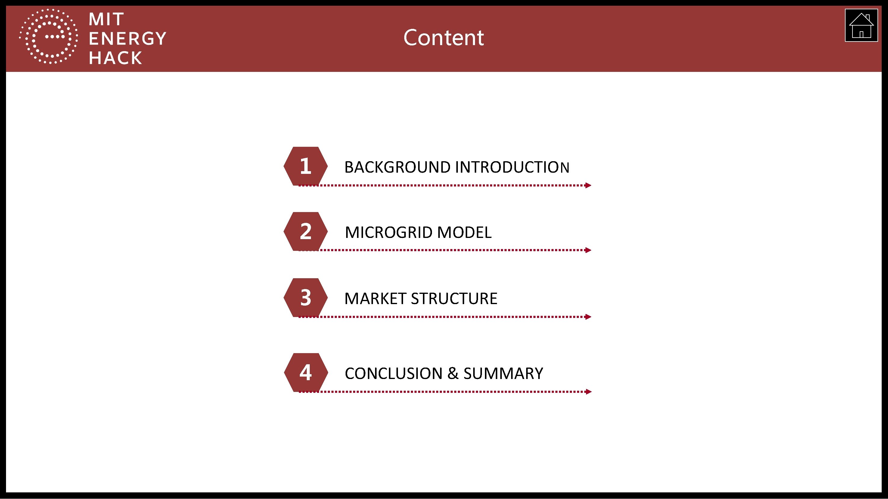 Content 1 BACKGROUND INTRODUCTION 2 MICROGRID MODEL 3 MARKET STRUCTURE 4 CONCLUSION & SUMMARY