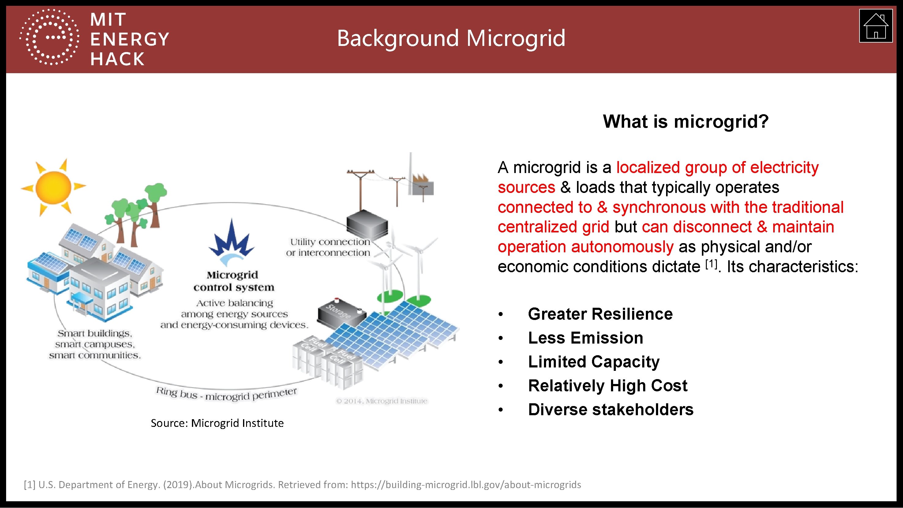 Background Microgrid What is microgrid? A microgrid is a localized group of electricity sources
