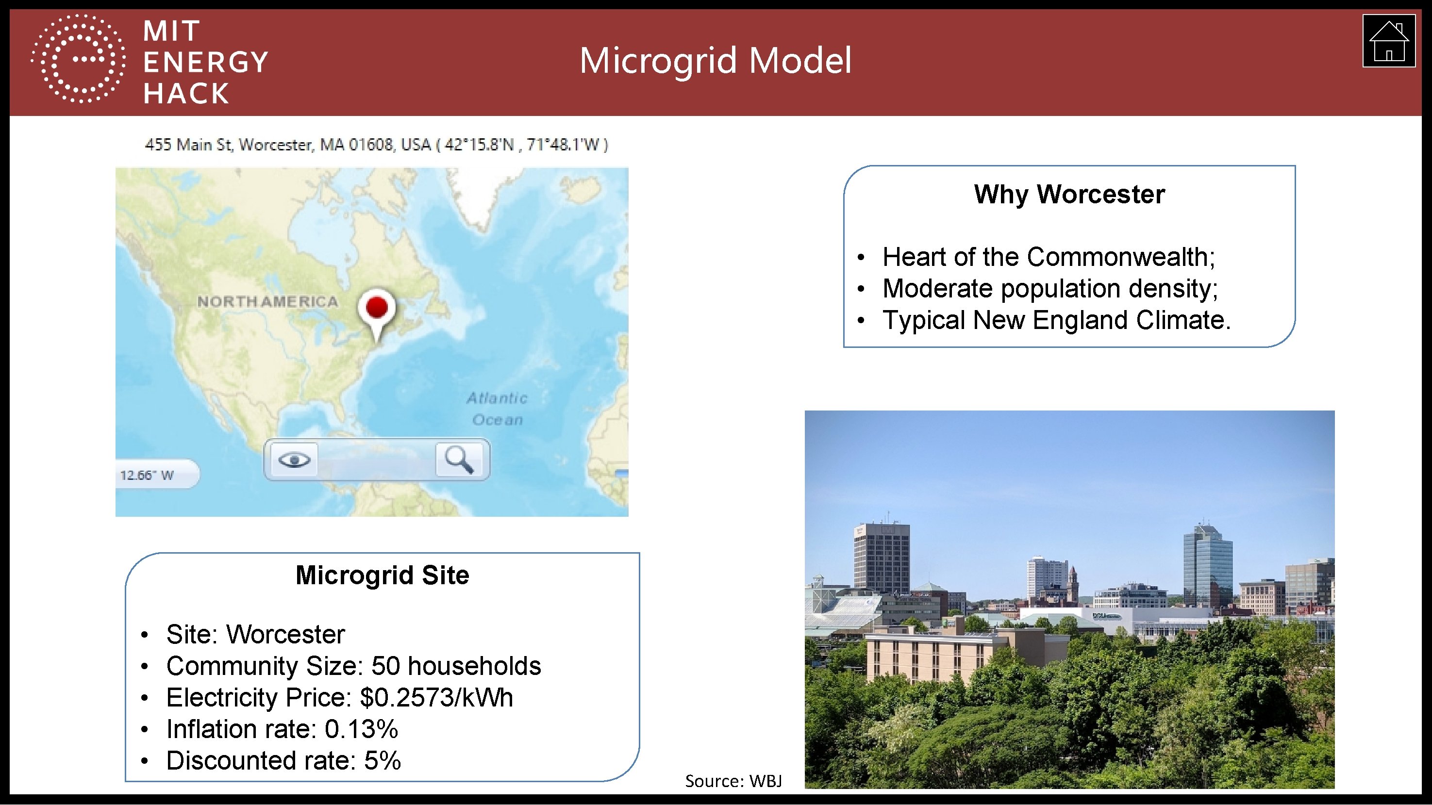 Microgrid Model Why Worcester • Heart of the Commonwealth; • Moderate population density; •