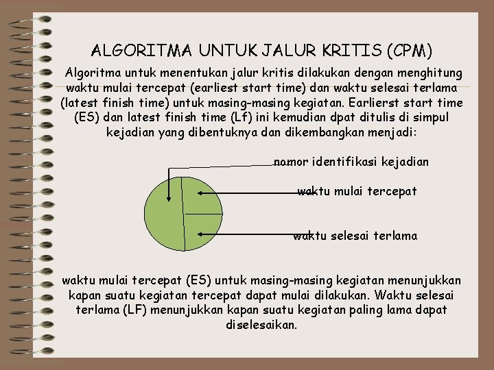 ALGORITMA UNTUK JALUR KRITIS (CPM) Algoritma untuk menentukan jalur kritis dilakukan dengan menghitung waktu