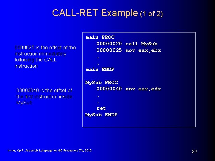 CALL-RET Example (1 of 2) 0000025 is the offset of the instruction immediately following CALL-RET Example (1 of 2) 0000025 is the offset of the instruction immediately following