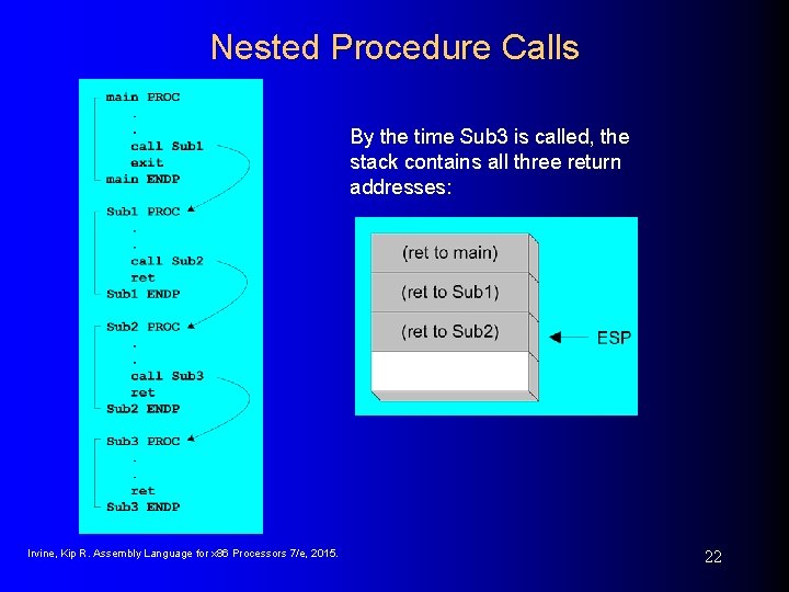 Nested Procedure Calls By the time Sub 3 is called, the stack contains all Nested Procedure Calls By the time Sub 3 is called, the stack contains all