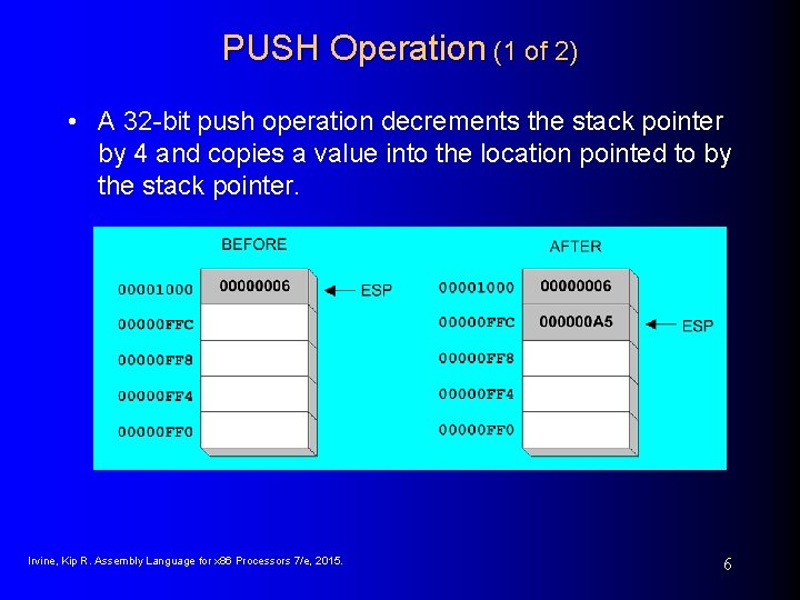 PUSH Operation (1 of 2) • A 32 -bit push operation decrements the stack PUSH Operation (1 of 2) • A 32 -bit push operation decrements the stack