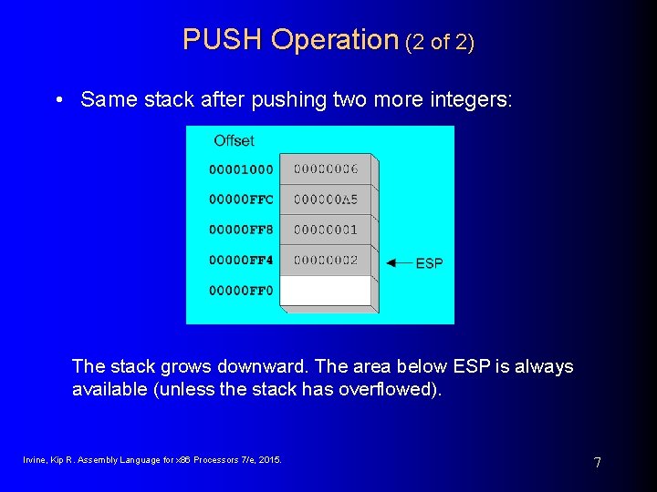 PUSH Operation (2 of 2) • Same stack after pushing two more integers: The PUSH Operation (2 of 2) • Same stack after pushing two more integers: The