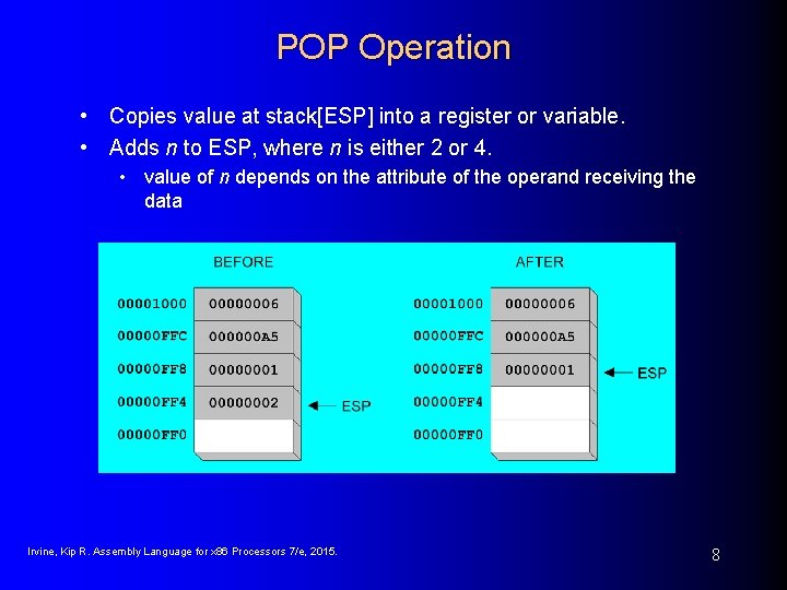 POP Operation • Copies value at stack[ESP] into a register or variable. • Adds