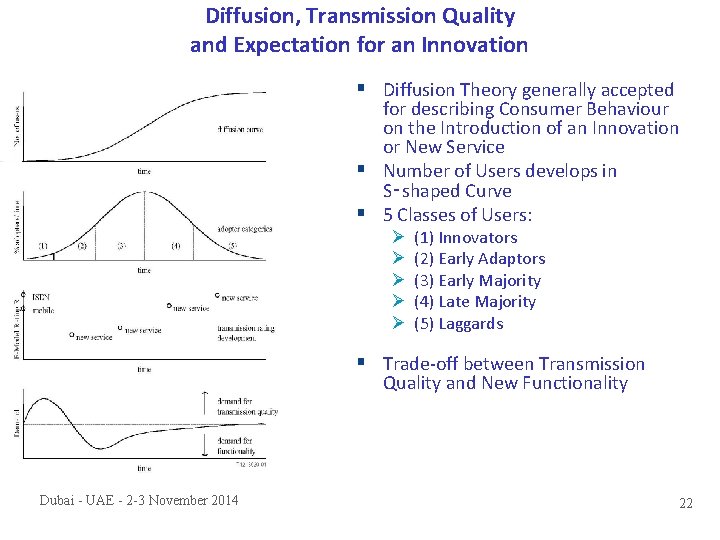 Diffusion, Transmission Quality and Expectation for an Innovation § Diffusion Theory generally accepted for