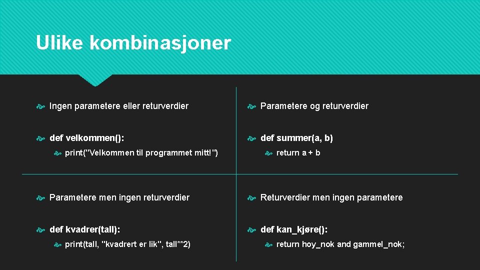 Ulike kombinasjoner Ingen parametere eller returverdier Parametere og returverdier def velkommen(): def summer(a, b)