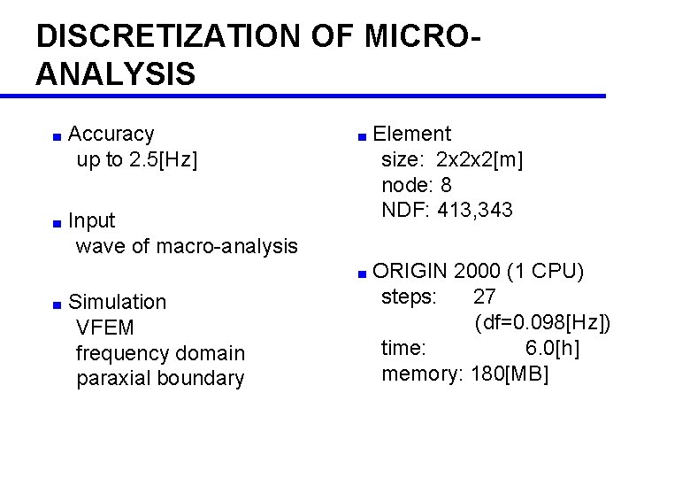 DISCRETIZATION OF MICROANALYSIS ■ Accuracy up to 2. 5[Hz] ■ Input wave of macro-analysis