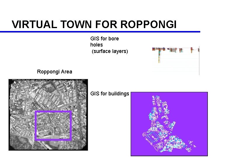 VIRTUAL TOWN FOR ROPPONGI GIS for bore holes (surface layers) Roppongi Area GIS for