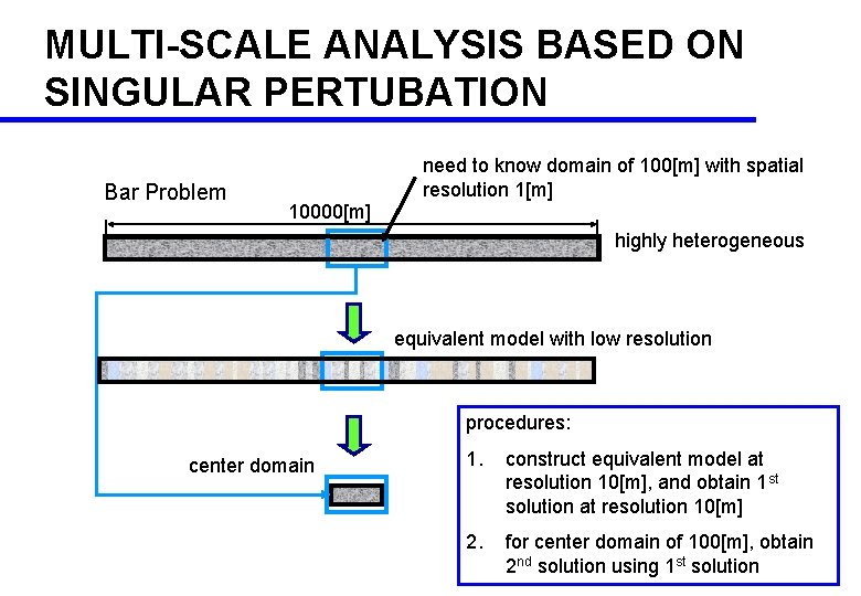 MULTI-SCALE ANALYSIS BASED ON SINGULAR PERTUBATION Bar Problem 10000[m] need to know domain of