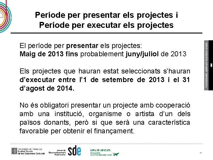 Període per presentar els projectes i Període per executar els projectes Els projectes que