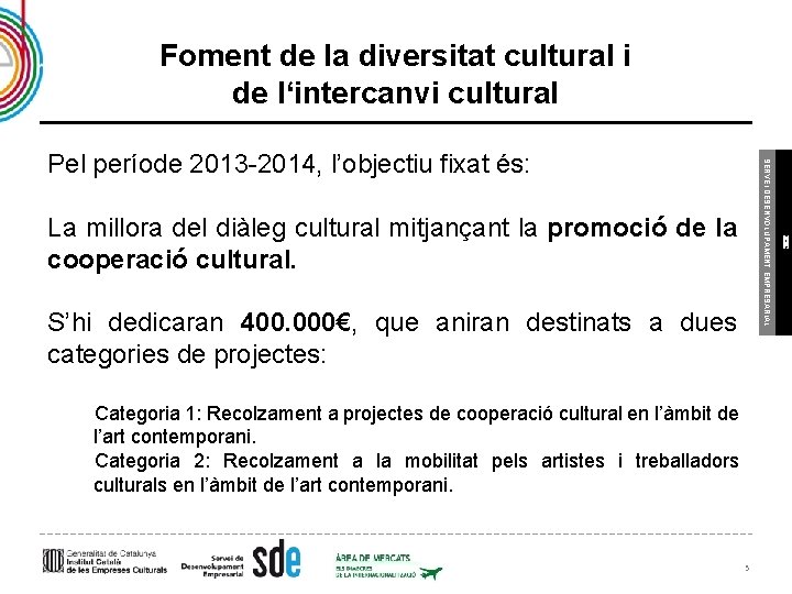 Foment de la diversitat cultural i de l‘intercanvi cultural La millora del diàleg cultural