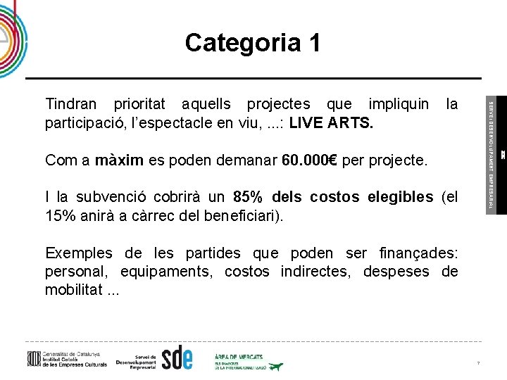 Categoria 1 la Com a màxim es poden demanar 60. 000€ per projecte. I