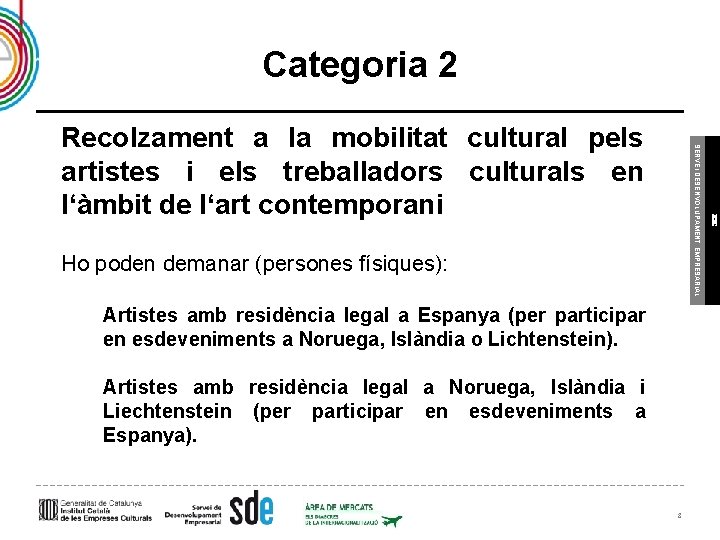 Categoria 2 Ho poden demanar (persones físiques): Artistes amb residència legal a Espanya (per