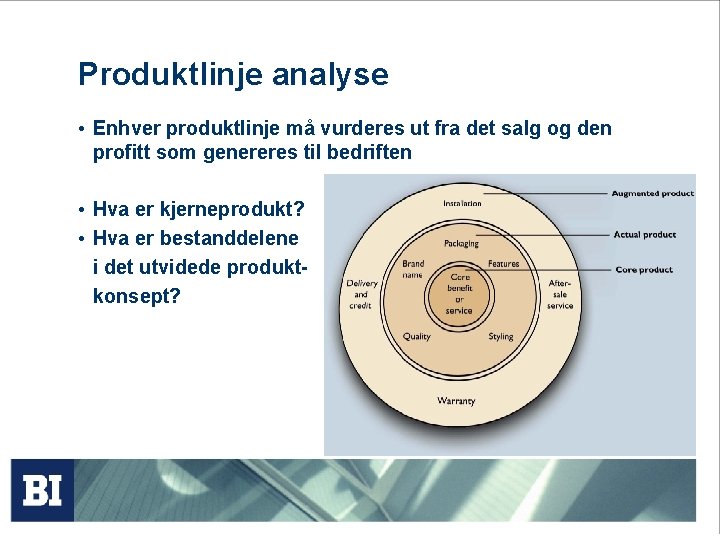 Produktlinje analyse • Enhver produktlinje må vurderes ut fra det salg og den profitt