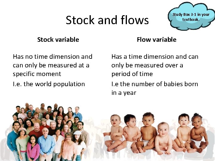 Stock and flows Stock variable Has no time dimension and can only be measured