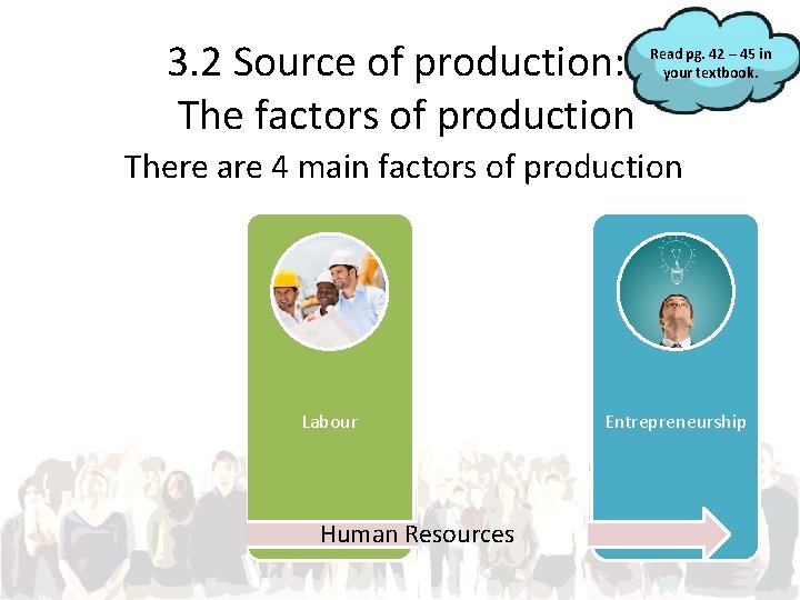 3. 2 Source of production: . The factors of production Read pg. 42 –