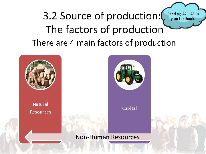 3. 2 Source of production: . The factors of production Read pg. 42 –