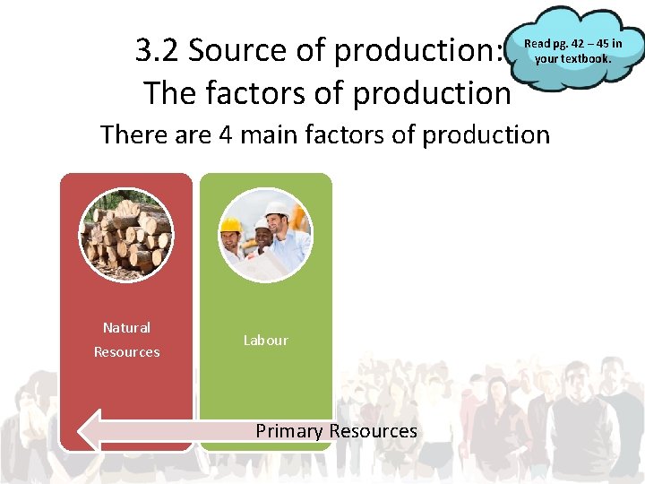 3. 2 Source of production: . The factors of production Read pg. 42 –