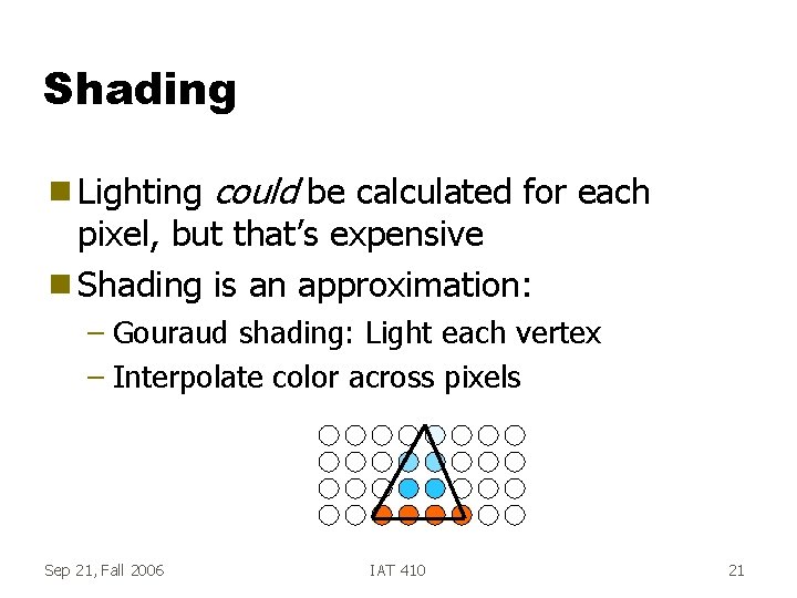Shading g Lighting could be calculated for each pixel, but that’s expensive g Shading