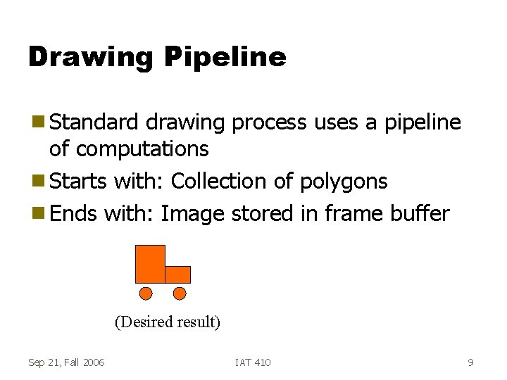 Drawing Pipeline g Standard drawing process uses a pipeline of computations g Starts with: