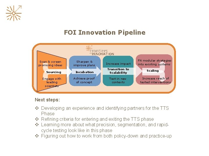 FOI Innovation Pipeline Scan & screen promising ideas Sharpen & improve plans Increase impact