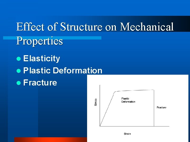 Effect of Structure on Mechanical Properties l Elasticity l Plastic Deformation l Fracture 