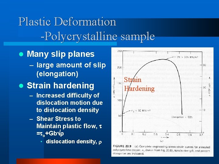 Plastic Deformation -Polycrystalline sample l Many slip planes – large amount of slip (elongation)