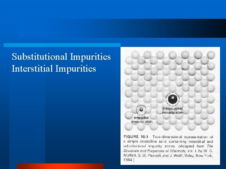 Substitutional Impurities Interstitial Impurities 