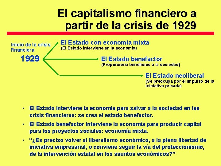 El capitalismo financiero a partir de la crisis de 1929 Inicio de la crisis