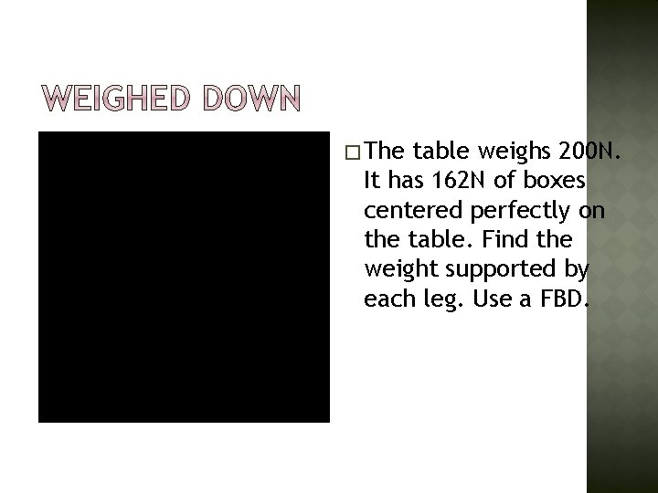 � The table weighs 200 N. It has 162 N of boxes centered perfectly