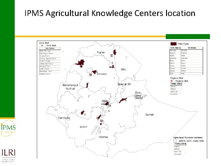 IPMS Agricultural Knowledge Centers location 