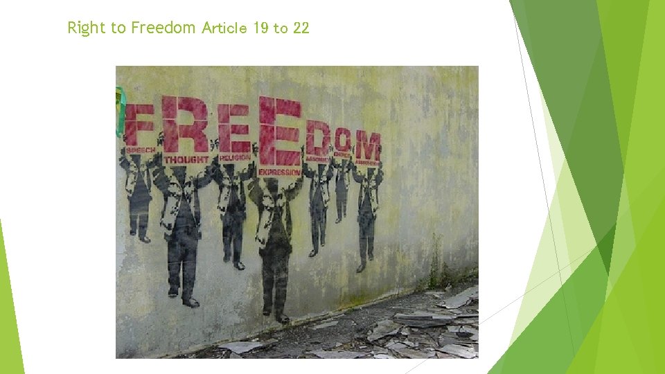 Right to Freedom Article 19 to 22 