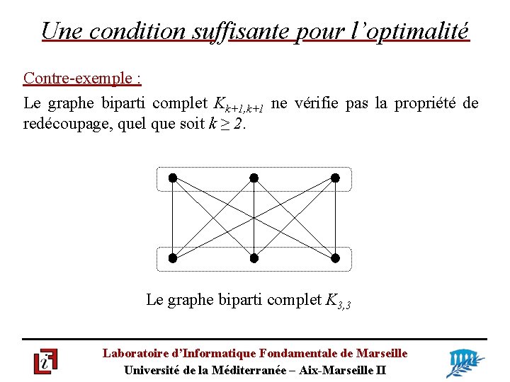 Une condition suffisante pour l’optimalité Contre-exemple : Le graphe biparti complet Kk+1, k+1 ne