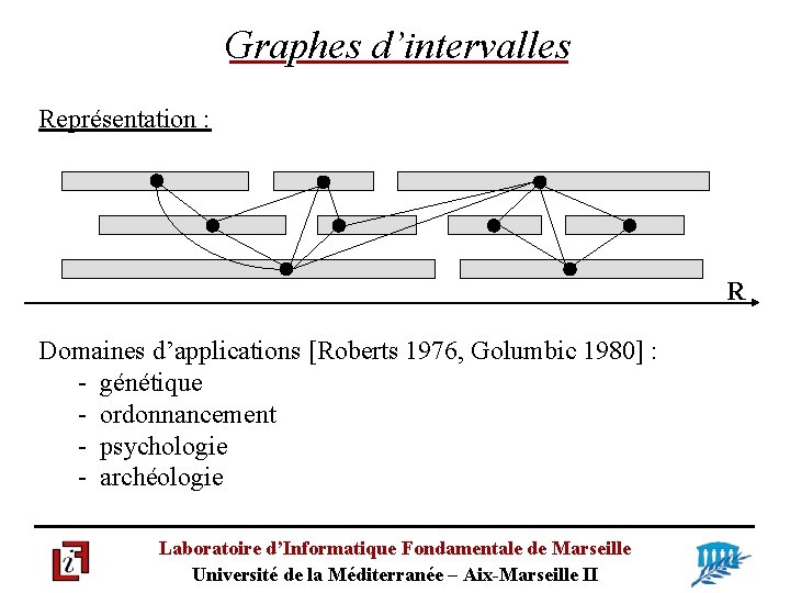 Graphes d’intervalles Représentation : R Domaines d’applications [Roberts 1976, Golumbic 1980] : - génétique