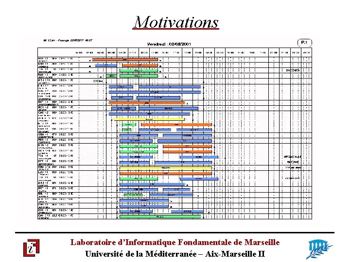 Motivations Laboratoire d’Informatique Fondamentale de Marseille Université de la Méditerranée – Aix-Marseille II 