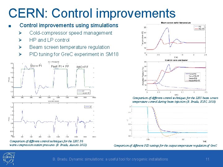 CERN: Control improvements ■ Control improvements using simulations Ø Ø Cold-compressor speed management HP