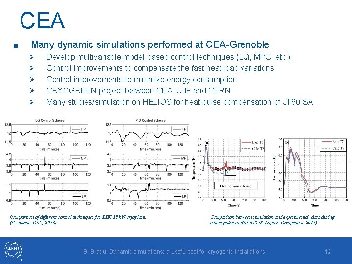 CEA ■ Many dynamic simulations performed at CEA-Grenoble Ø Ø Ø Develop multivariable model-based