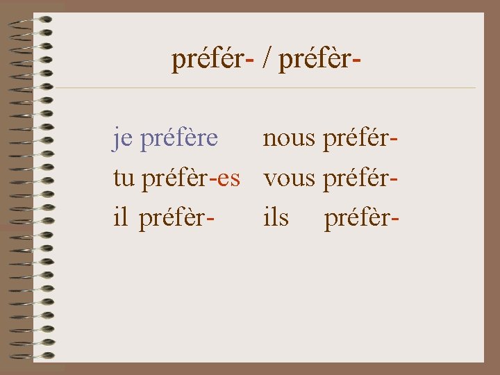 préfér- / préfèrje préfère nous préfértu préfèr-es vous préféril préfèrils préfèr- 