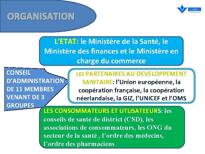 ORGANISATION L’ETAT: le Ministère de la Santé, le Ministère des finances et le Ministère