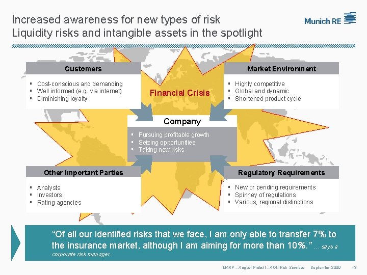 Increased awareness for new types of risk Liquidity risks and intangible assets in the