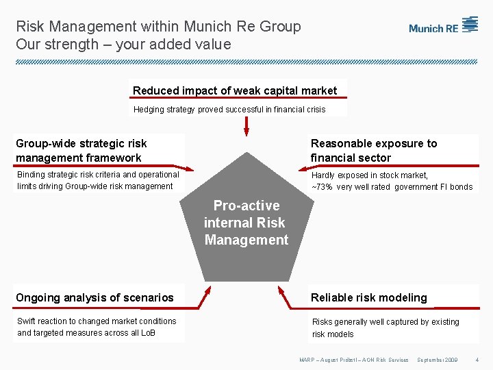 Risk Management within Munich Re Group Our strength – your added value Reduced impact