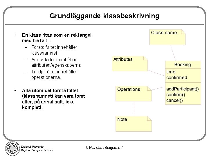 Grundläggande klassbeskrivning • En klass ritas som en rektangel med tre fält i. –