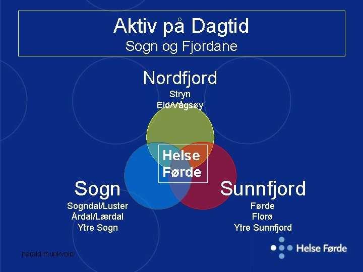 Aktiv på Dagtid Sogn og Fjordane Nordfjord Stryn Eid/Vågsøy Sogndal/Luster Årdal/Lærdal Ytre Sogn harald