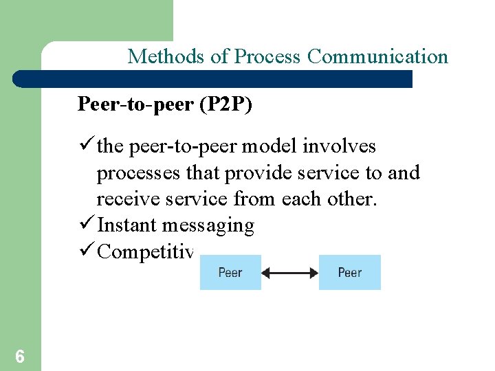 Methods of Process Communication Peer-to-peer (P 2 P) ü the peer-to-peer model involves processes