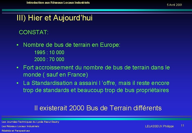 Introduction aux Réseaux Locaux Industriels 5 Avril 2001 III) Hier et Aujourd’hui CONSTAT: •